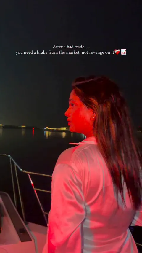 Trading Discipline